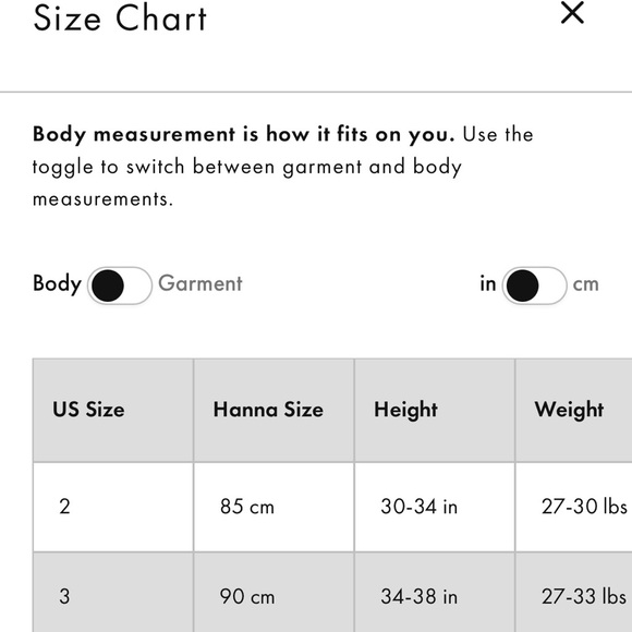 Hanna Andersson Vintage Liberty Print Dress - Picture 6 of 6